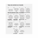 ADAPTADOR UNIVERSAL DE TOMA CORRIENTE XAEA MODX-510 - Imagen 4