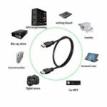 CABLE USB M-M INT.CO 1.5M USB 2.0 (A10USB2,0MM) - Imagen 3